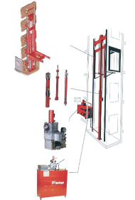 Kleemann Hydraulic Systems.